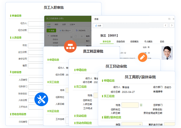 A6 数智人力协同应用界面