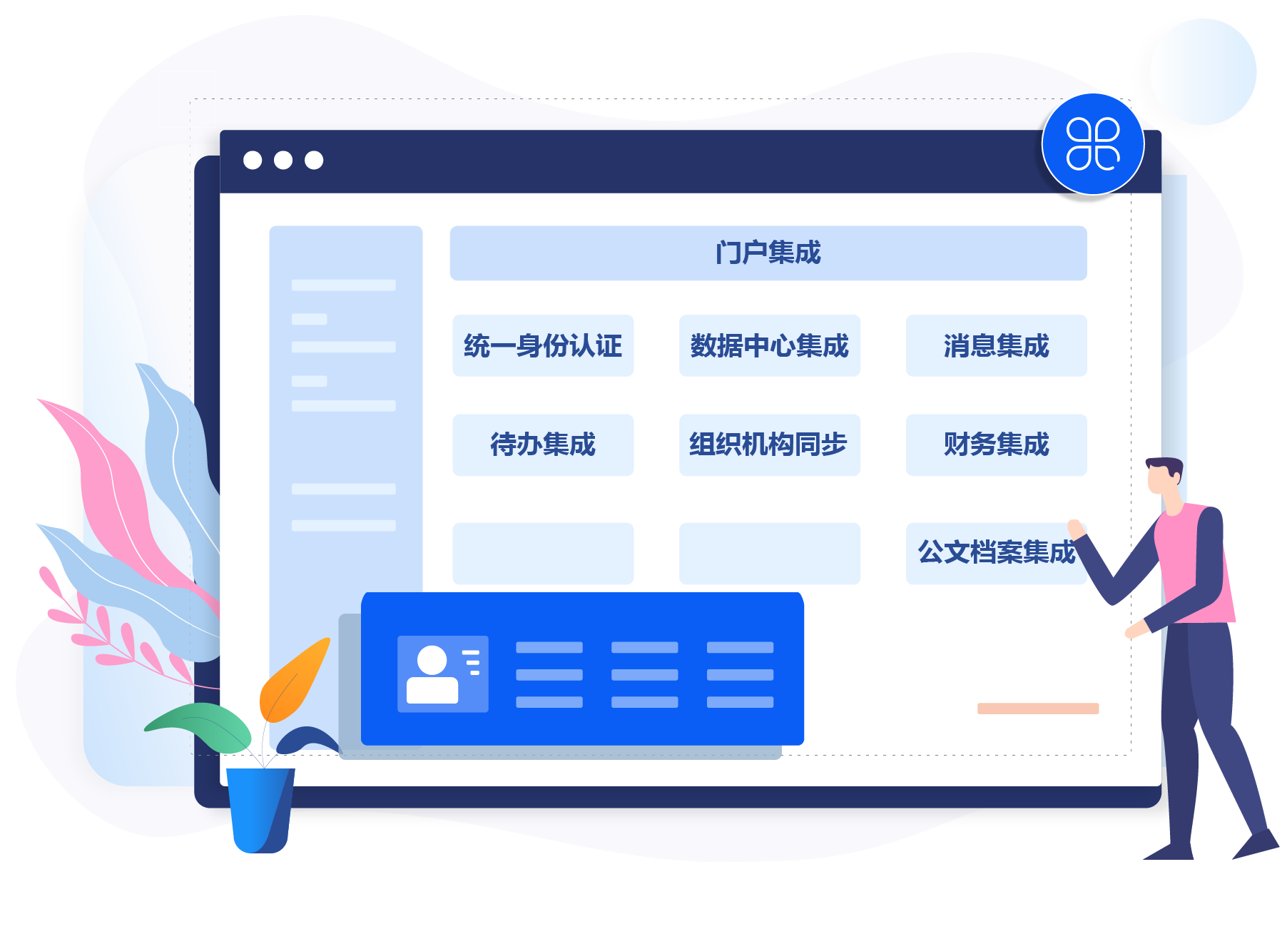 A8 应用集成