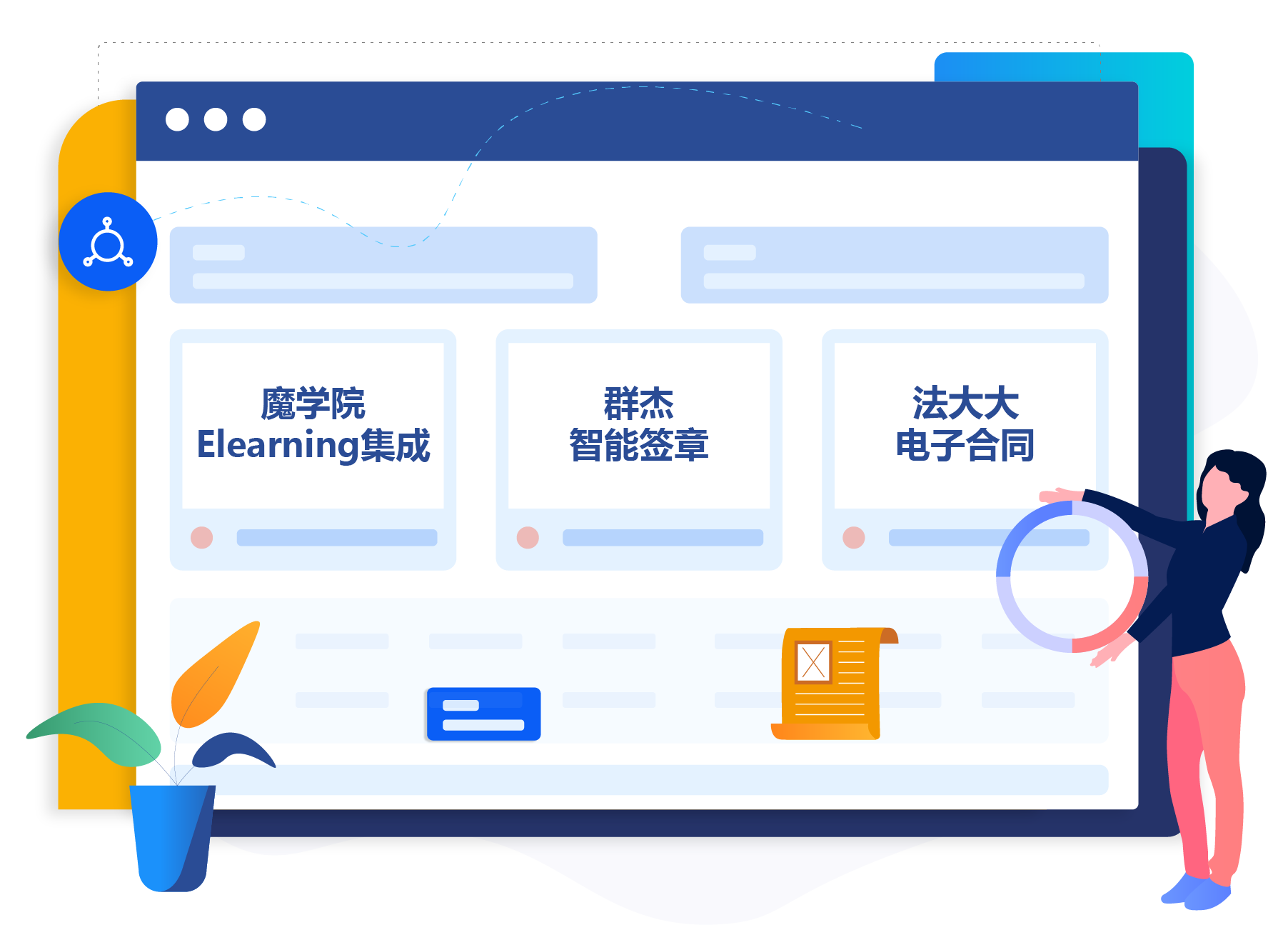 A8 服务集成