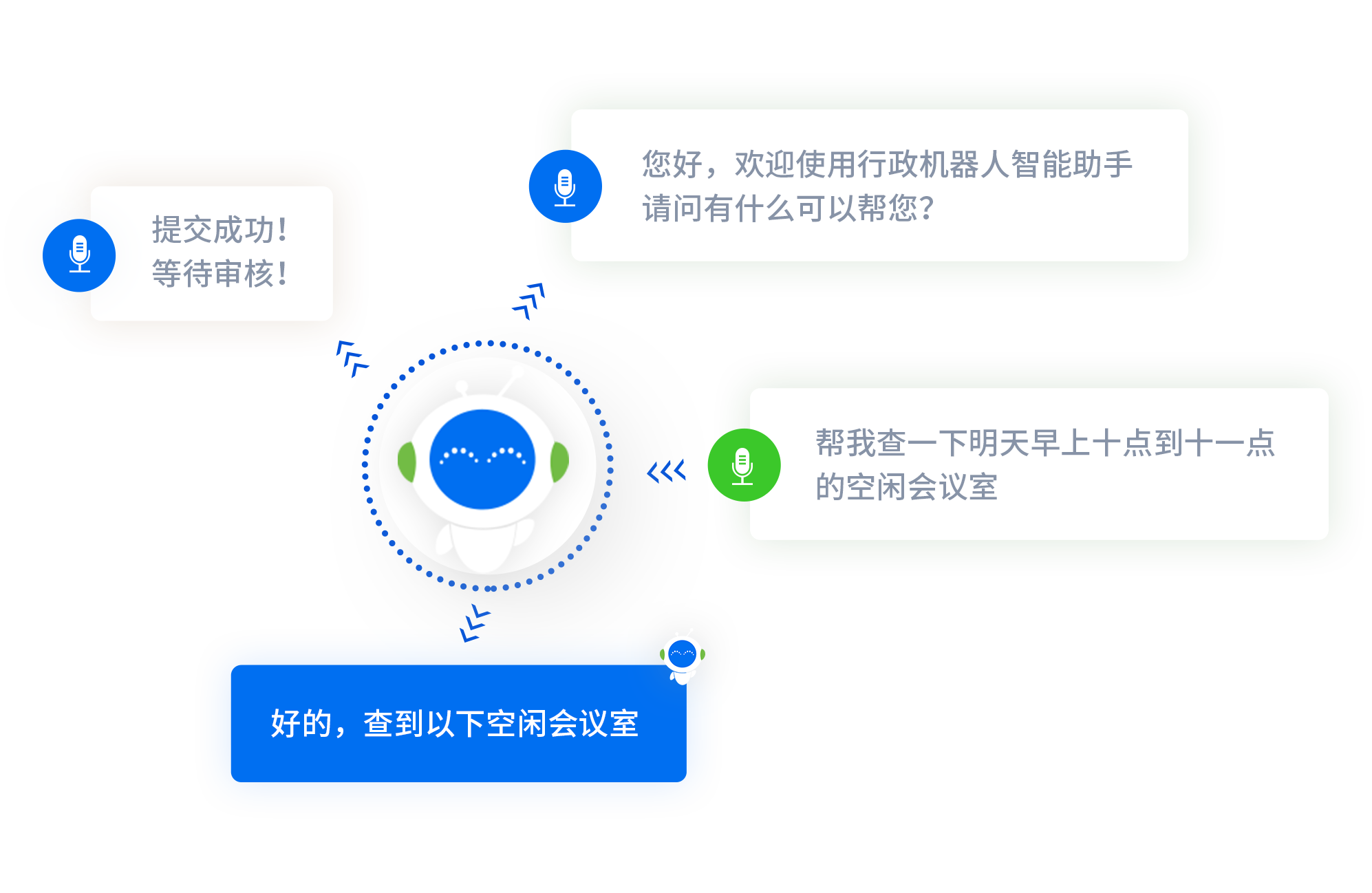 A8 智能工作助手