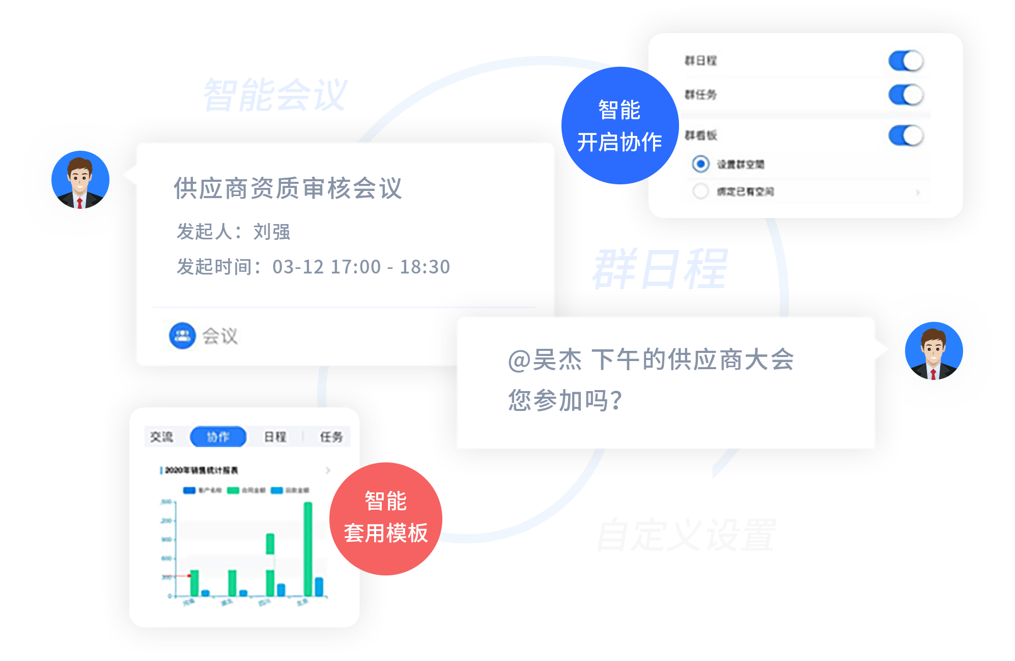 A8 智能协作