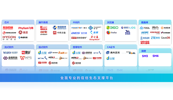 A8-N 信创适配能力