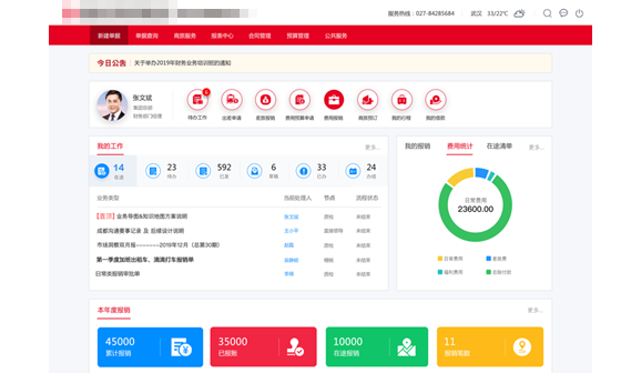 A8-N 信创办公门户