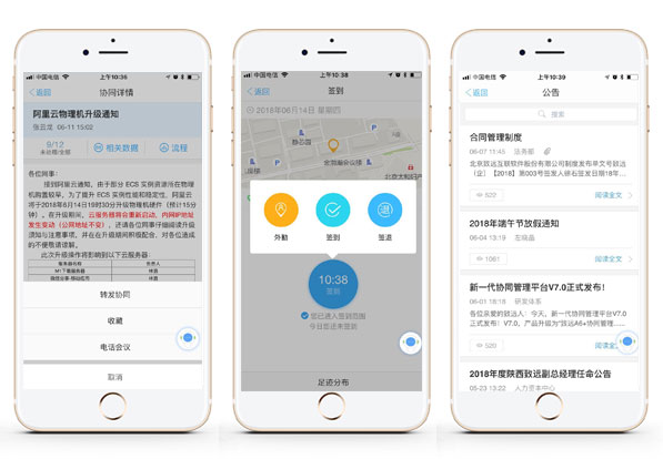 M3 移动管理场景示意