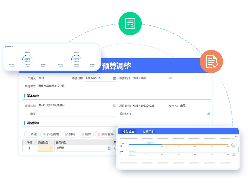 项目预算调整与成本全景监控界面