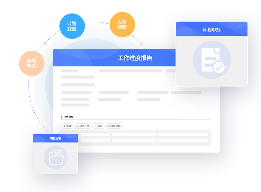 项目任务分解与工作进度报告界面