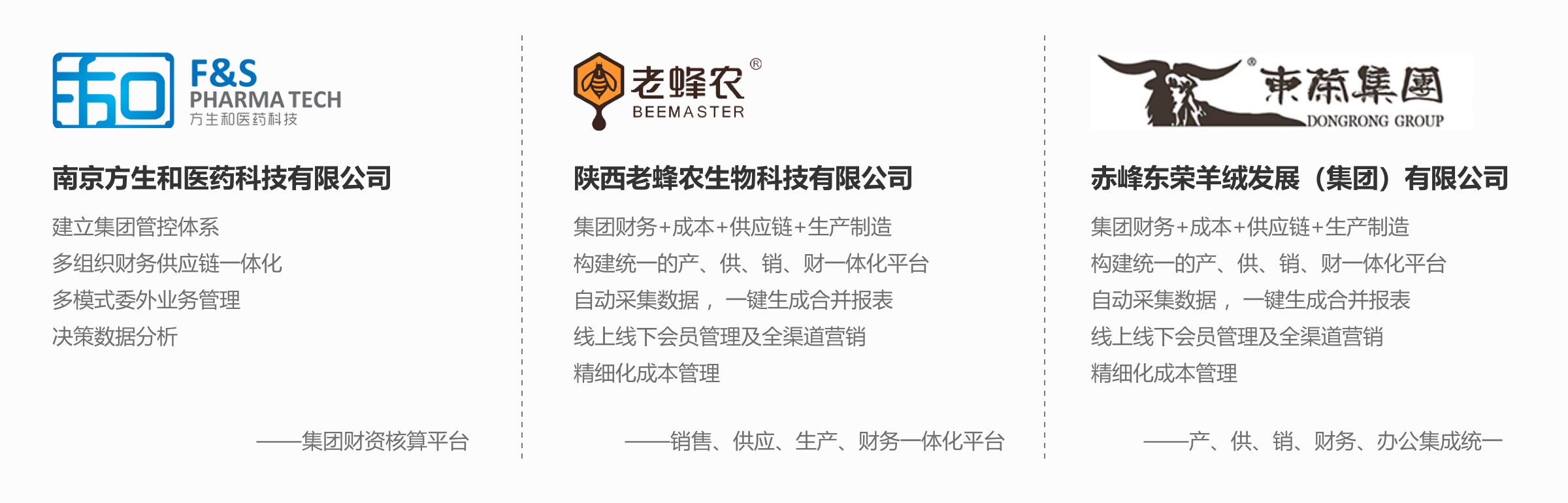 成长型集团选 U8 Cloud