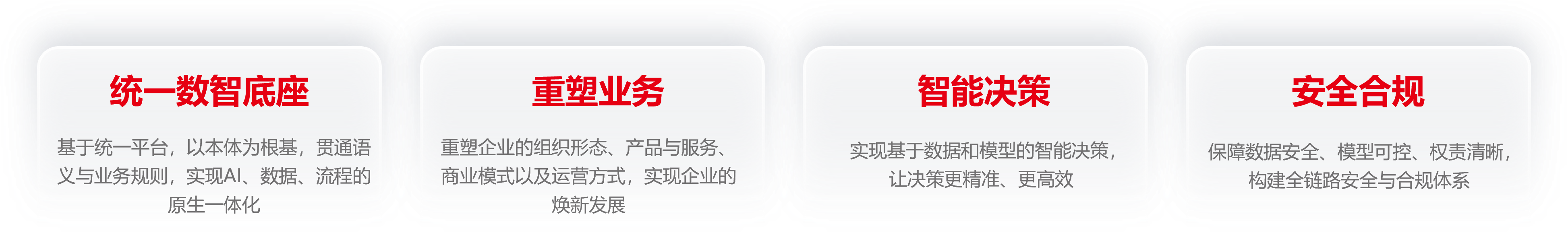 AI x 数据 x 流程 原生一体