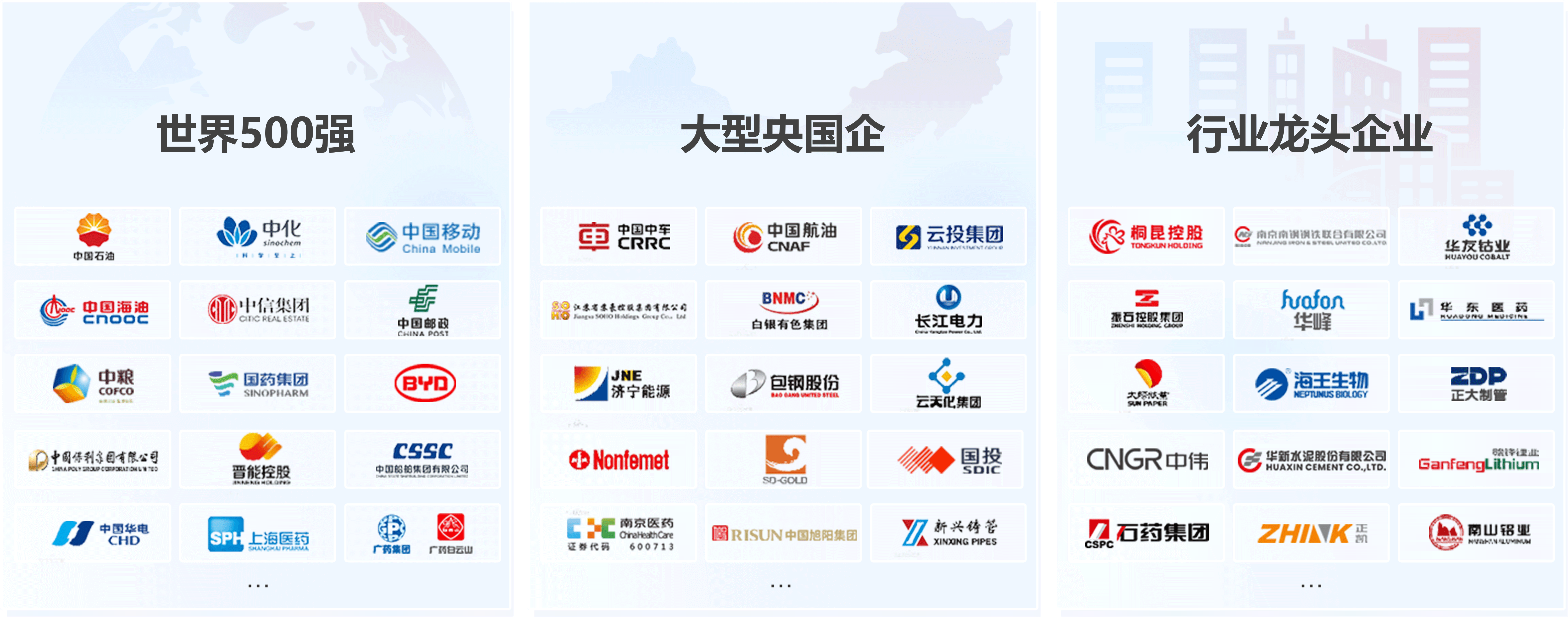 用友BIP客户