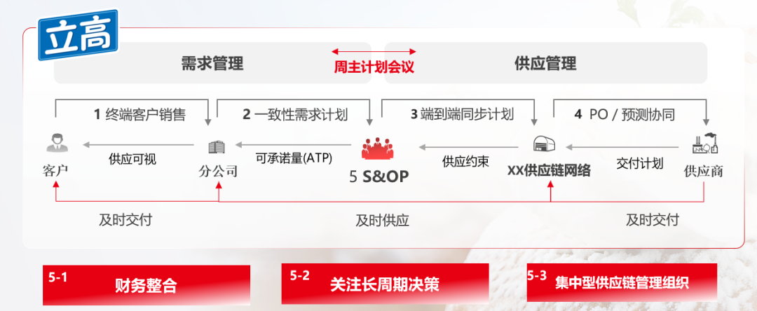 正文图片