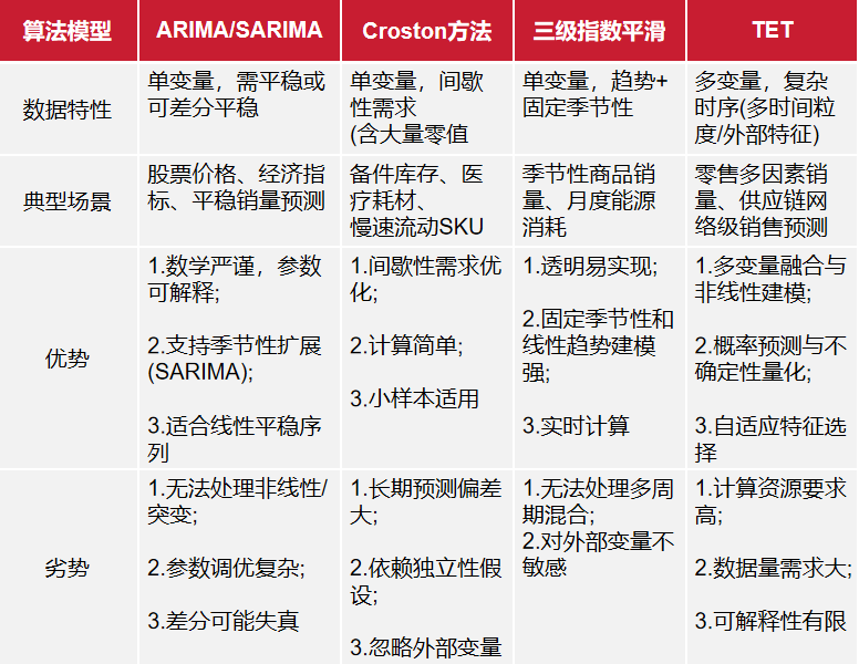 正文图片