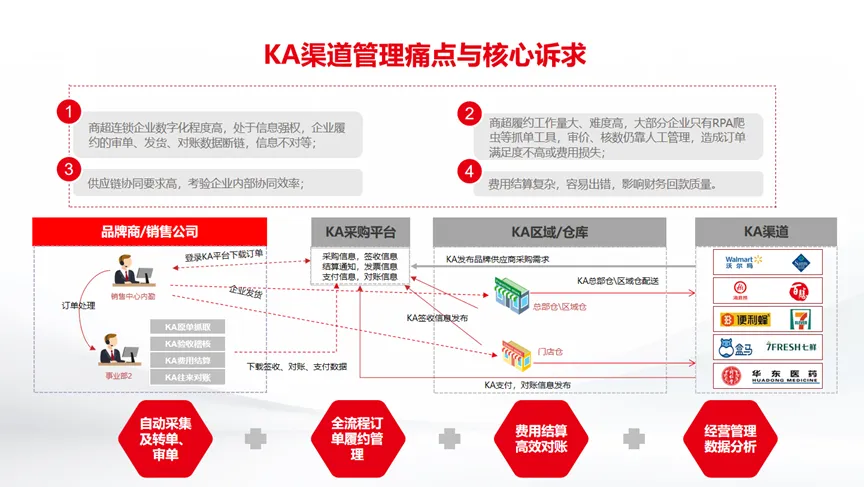 正文图片