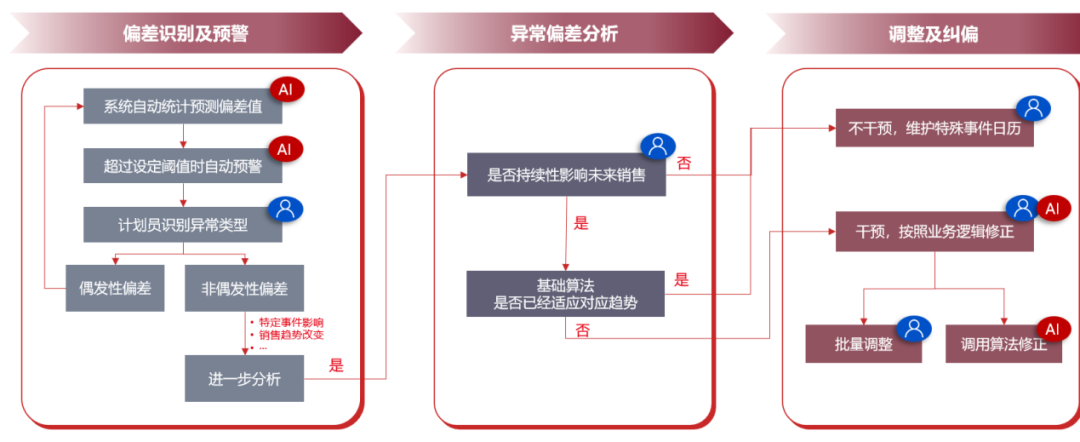 正文图片