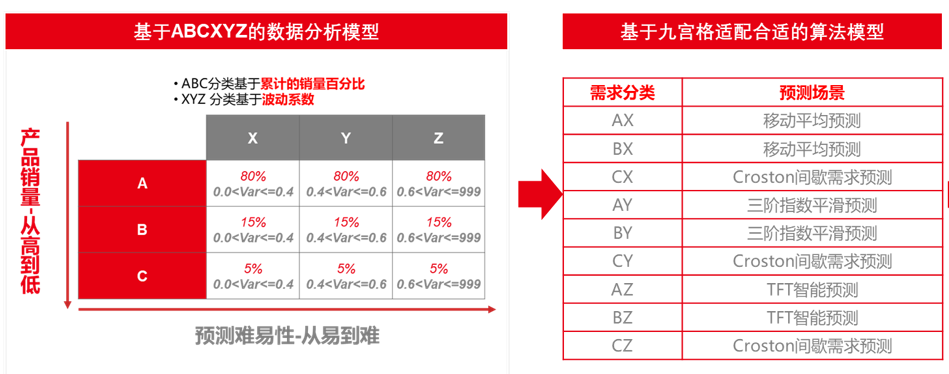 正文图片