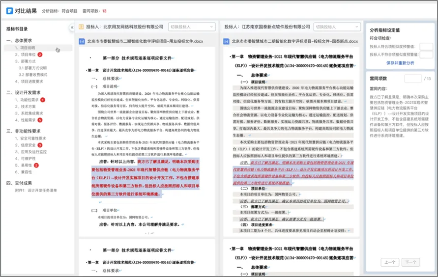 正文图片
